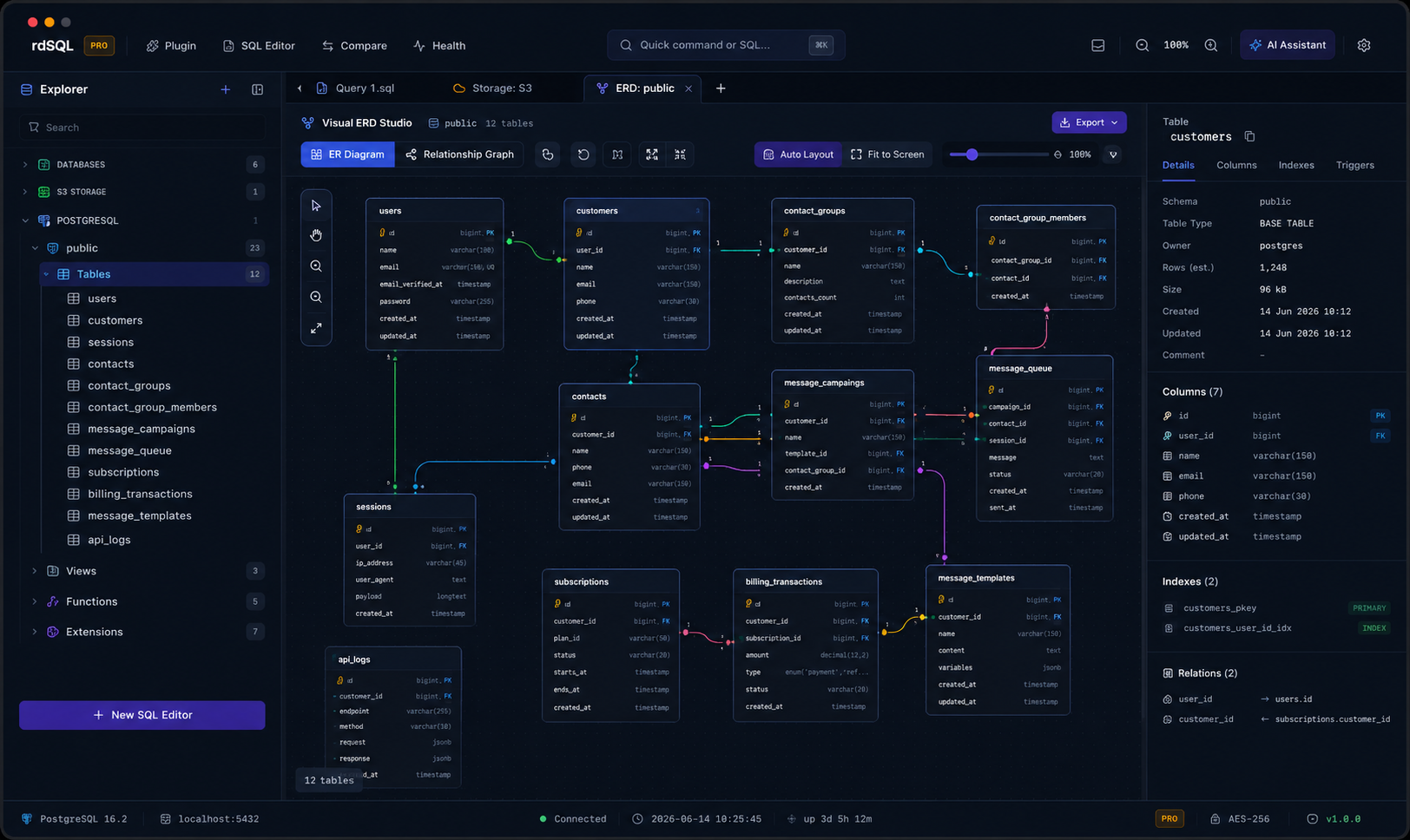 Visual ERD Studio — every table, column, and relationship laid out automatically.